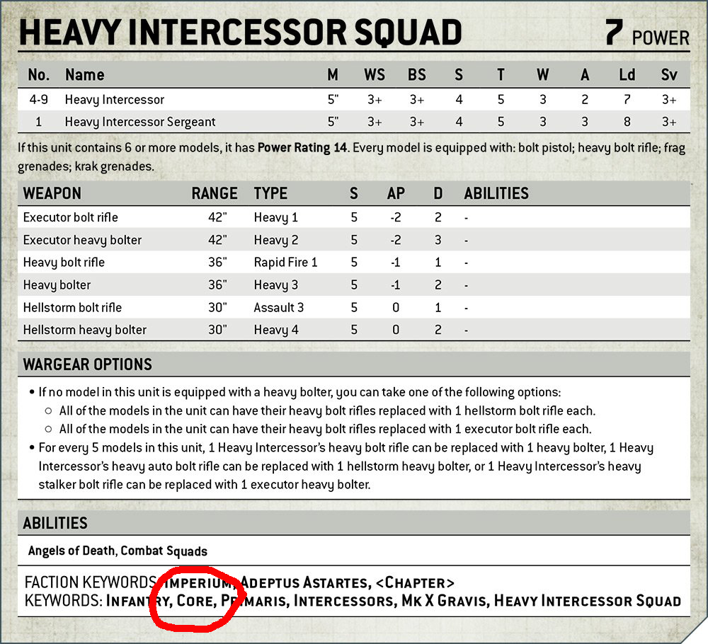 Heavy Intercessors with Core Unit Keyword circles