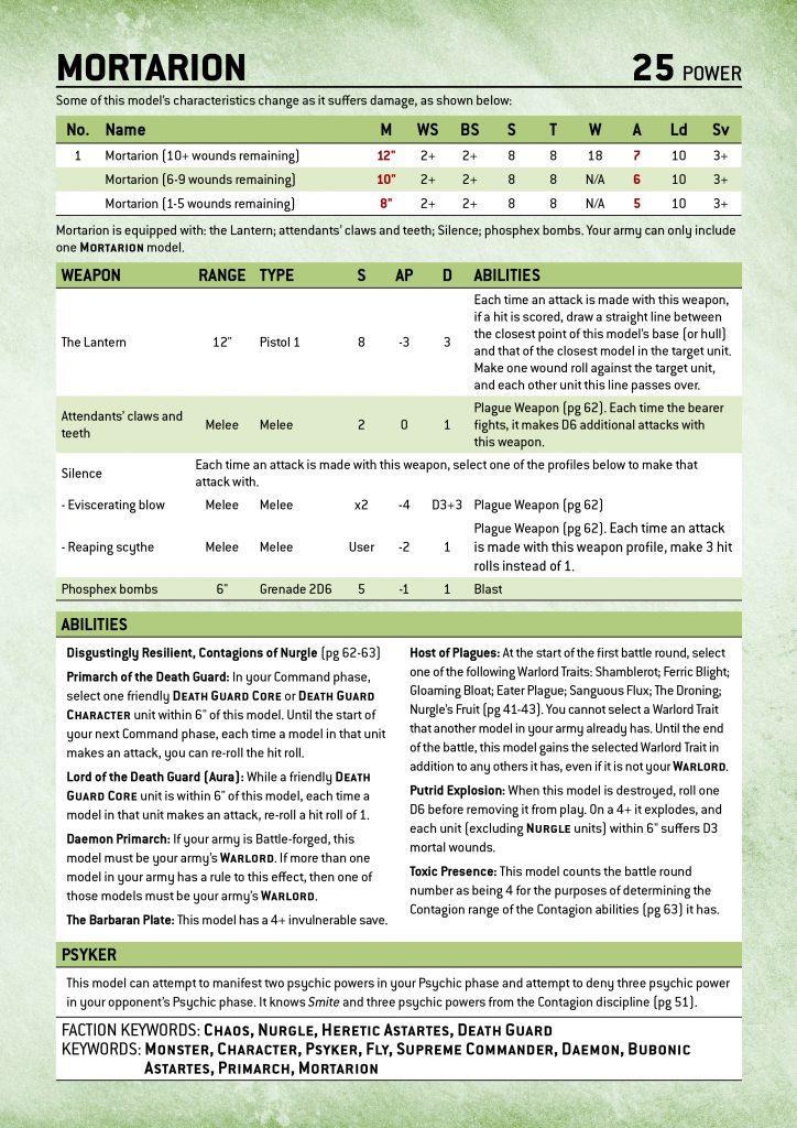 Mortarion Primarch of the Death Guard Datasheet
